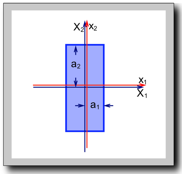 File:Target vs Line of Fire style -1.PNG