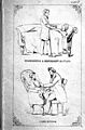 Treatment of consumption and tuberculosis by mesmerism. Wellcome L0000487.jpg