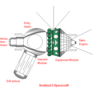 Voskhod spacecraft diagram.png