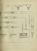 Vowels Figures Willis 1830 33.png