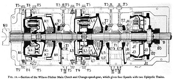 Wilson-Pilcher Gearbox Diagram.jpg