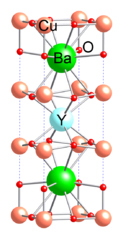 File Ybco Unit Cell Cm 3d Balls Labelled Png Wikipedia