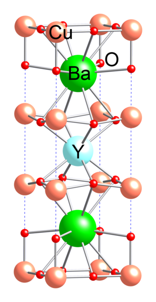 <span class="mw-page-title-main">Rare-earth barium copper oxide</span> Chemical compounds known for exhibiting high temperature superconductivity