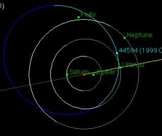 <span class="nowrap">(44594) 1999 OX<sub>3</sub></span>