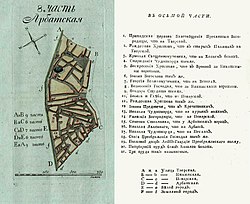 «Три прудка» (№ 21) на карте Арбатской части 1796 года