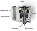 Конструкция модуля Наноиндентирования NHT2 CSM Instruments.jpg