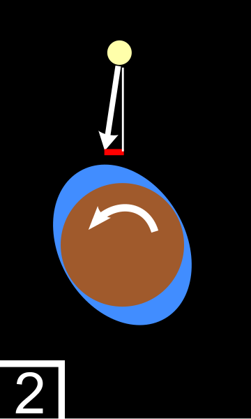 File:1 Tidal Brake 2.svg