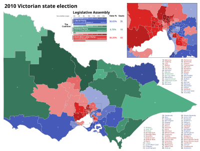 2010 Victorian state election.svg