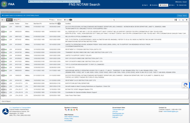 Is Flyordie down? Check current problems and outages!