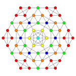 7-Würfel t34 B3.svg