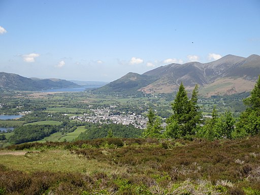 A view from Walla Crag