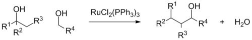 Alcohol Cross Coupling RuCl2PPH3.png