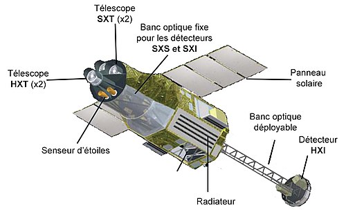 Astro-h schema.jpg