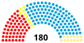 Vignette pour la version du 27 mars 2016 à 10:51