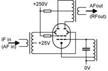 Basic self-oscillating circuit Beam Deflection Tube basic circuit.png