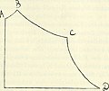 Bulletin international de l'Acadmie des sciences de Cracovie, Classe des sciences mathmatiques et naturelles (1901-1910) (20253030958).jpg