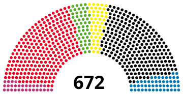 File:Bundestag 1994.svg