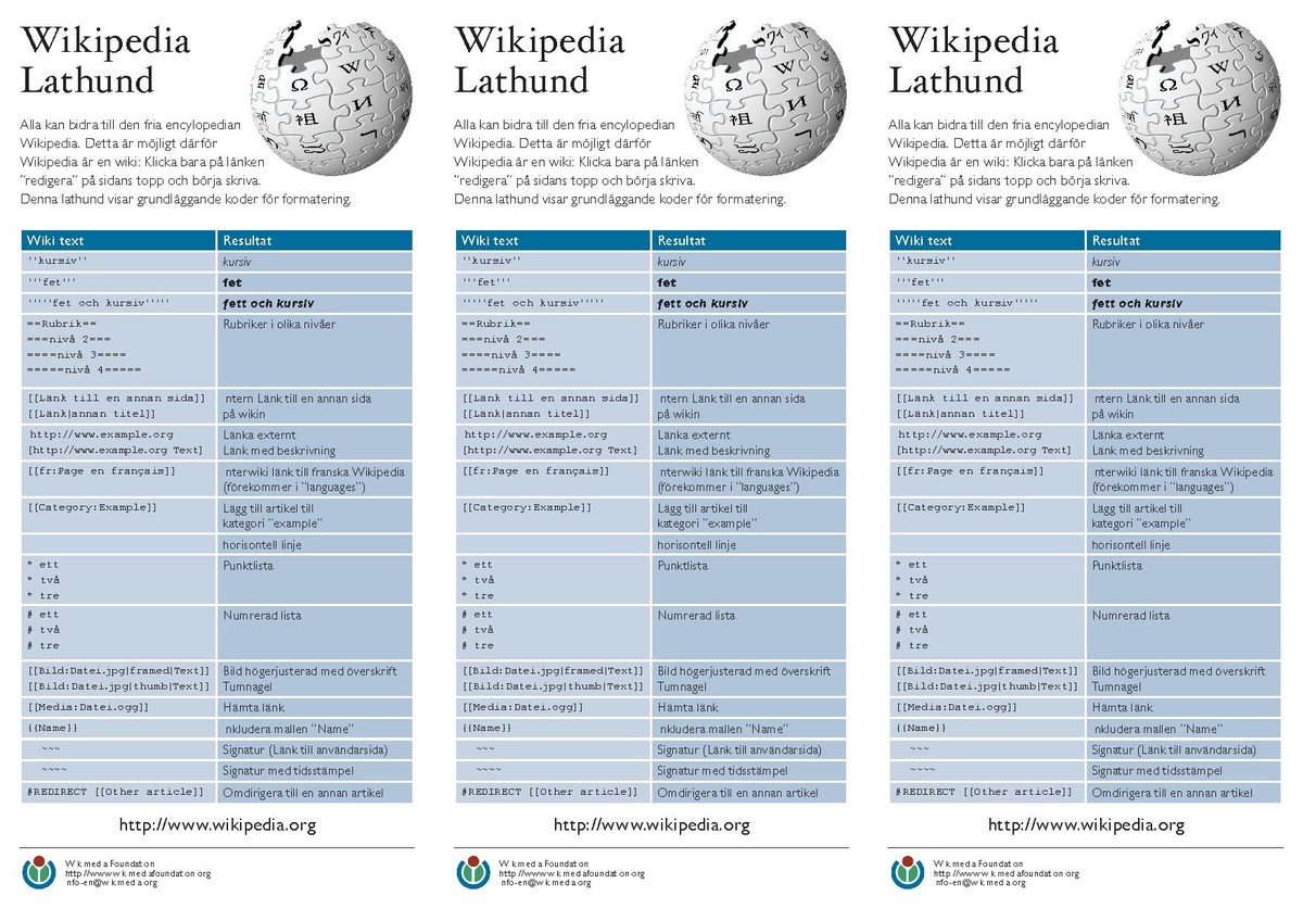 Wiki texts