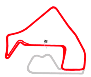 Circuit Trois-Rivières