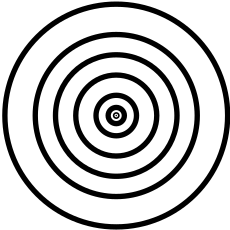 Concentric circles isotropy.svg
