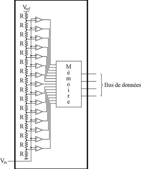 Tập_tin:Conv_Flash.jpg