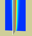 Temperatures along a hot vertical plate