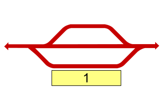 File:Crossing Loop - Platform Road & Through Road Working.svg