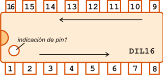 Esquemático de un encapsulado DIP16, con numeración.