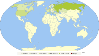 Georgian diaspora