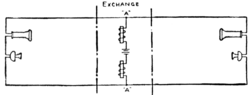 Fig. 9.—Stone Common Battery System.