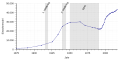 Vorschaubild der Version vom 20:48, 8. Jul. 2018