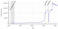 Vorschaubild der Version vom 23:21, 20. Aug. 2019