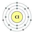 Chloratom