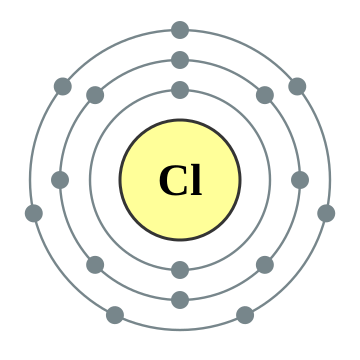 File:Electron shell 017 Chlorine - no label.svg