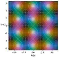 Elliptic Jacobi function '"`UNIQ--postMath-0000003E-QINU`"', '"`UNIQ--postMath-0000003F-QINU`"'