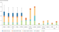 Thumbnail for version as of 23:05, 13 April 2022