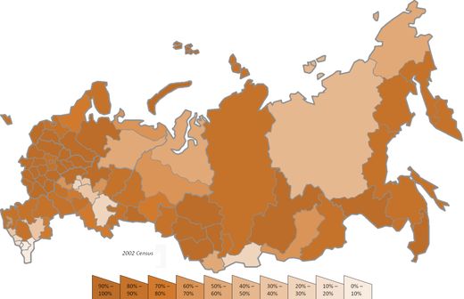 Percentage etnische Russen per regio