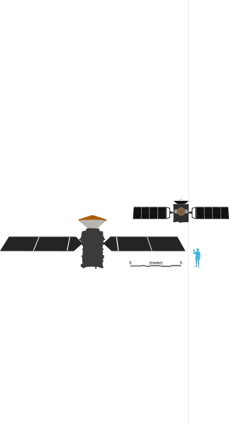 File:ExoMars TGO size vs Mars Express - with boom.svg