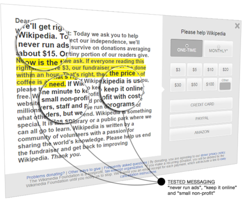 2014 2015 Fundraising Report Wikimedia Foundation Governance Wiki