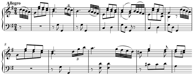 File:First theme Haydn's Sonata in G Major.png