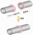 2008年11月13日 (木) 16:14時点における版のサムネイル