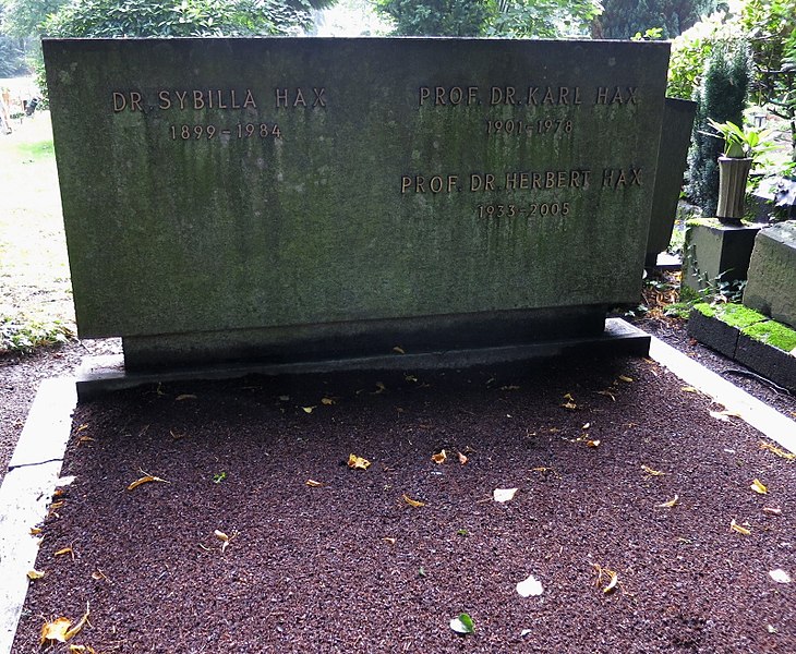 File:Herbert u. Karl Hax -grave.jpg