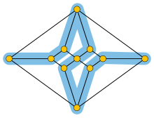 The Herschel graph is the smallest possible polyhedral graph that does not have a Hamiltonian cycle. A possible Hamiltonian path is shown. Herschel Hamiltonian path.svg