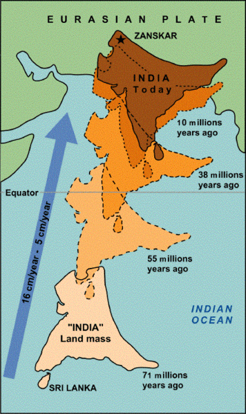 File:India 71-0 Ma.gif