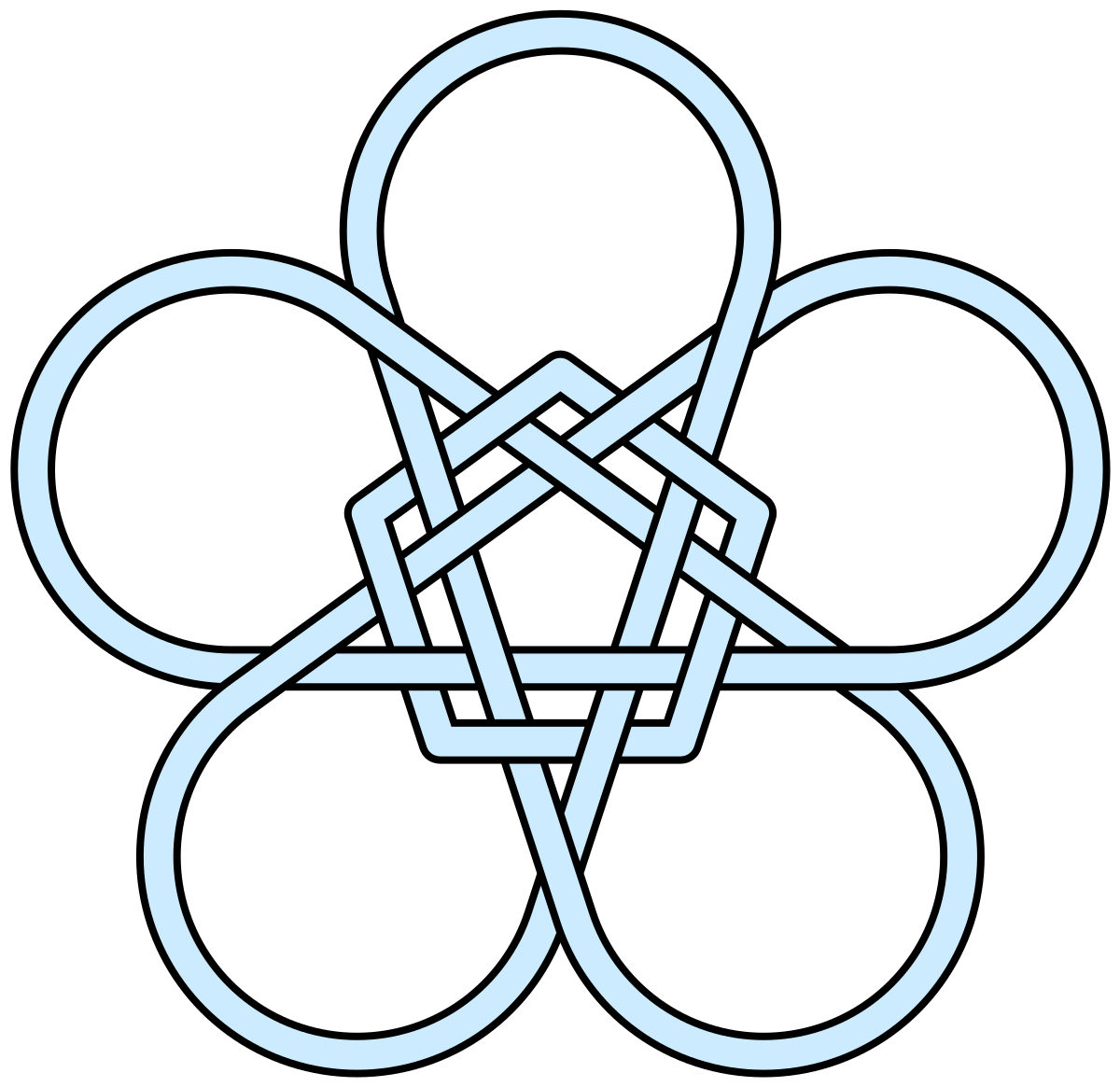 File:Interlaced-pentagon-pentagram-flower.svg - Wikipedia