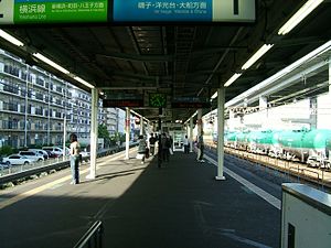 JREast-Negishi-line-Negishi-station-platform.jpg