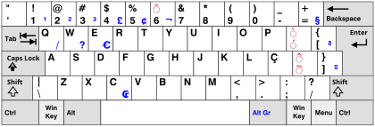 Portuguese (Brazil) keyboard layout KB Portuguese Brazil.svg