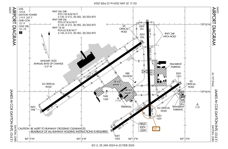 File:KDAY Airport Diagram.svg