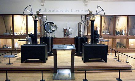 Lavoisier's Laboratory, Musée des Arts et Métiers, Paris