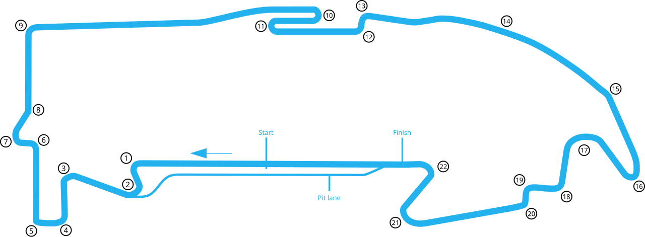 Image of London Docks and ExCel Layout 2021